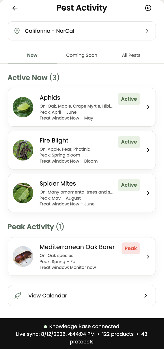 PHC Pro regional pest activity screen